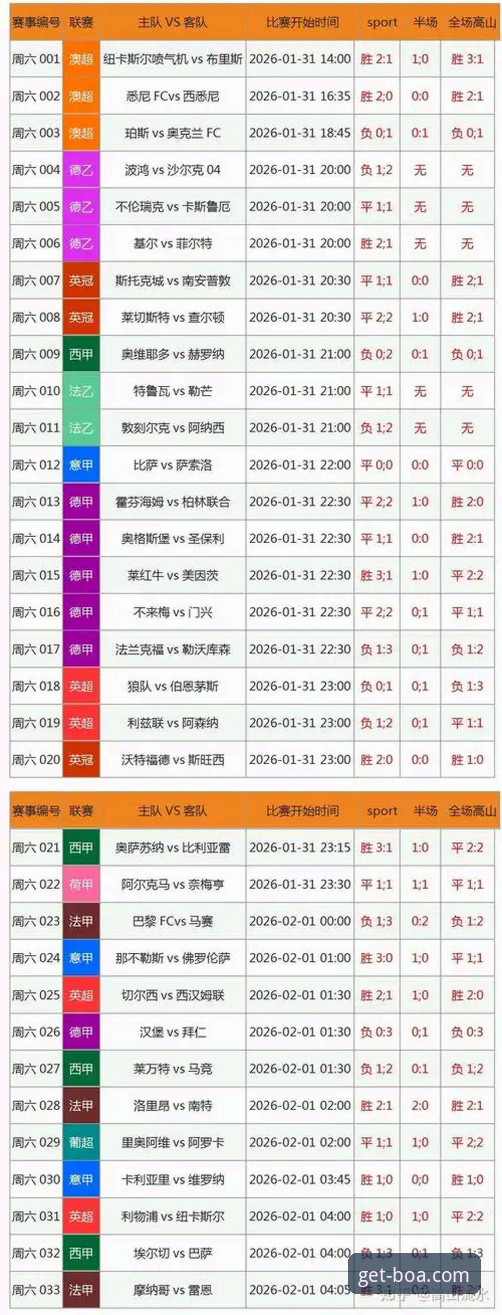 博奥体育平台新手使用指南：从下载到专业竞彩分析完整教程