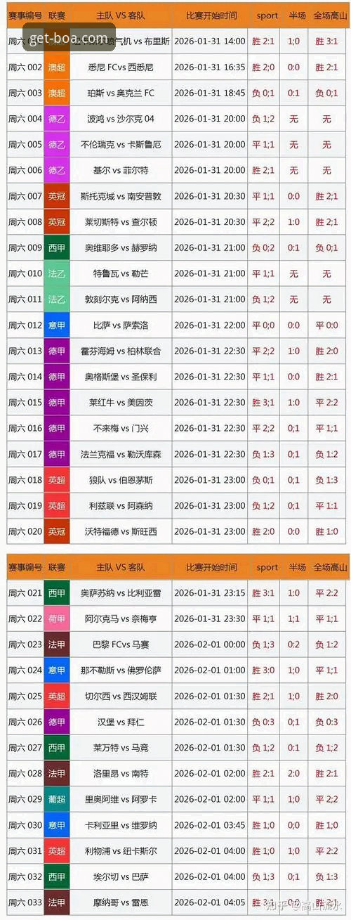 揭秘2026博奥体育平台：新手必知的竞彩分析与下载全攻略