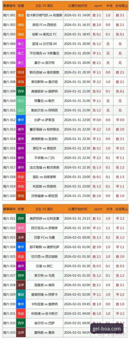 资深用户分享博奥体育平台实战经验与创新玩法，从下载到竞彩分析全攻略