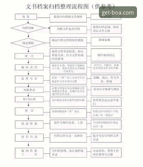 博奥体育苹果版下载指南：从安装到竞彩分析的全流程详解