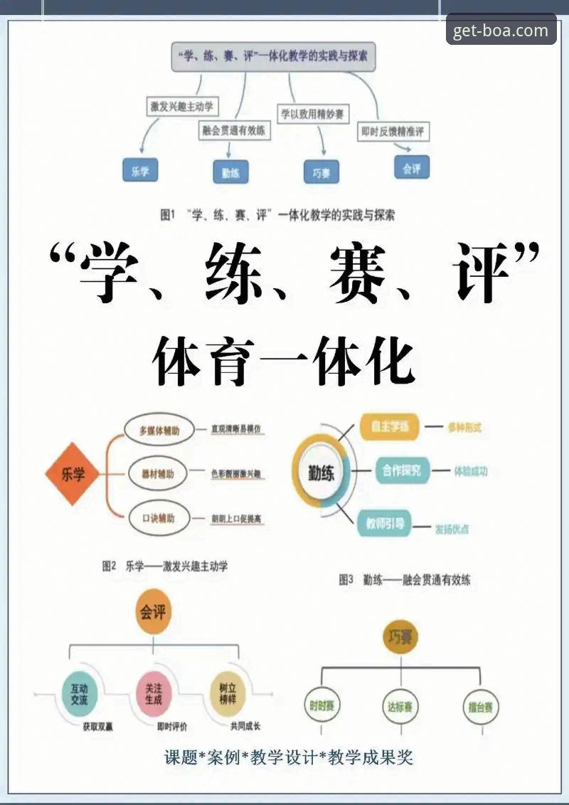 如何通过博奥体育分析预测提升赛事洞察力？